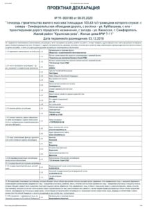 Проектные декларации Крымская роза 7-11 от 08.05.2020г.